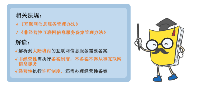 網(wǎng)站為什么要做ICP備案？ image