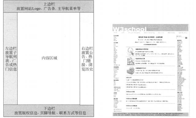 怎樣做好一個(gè)網(wǎng)站？網(wǎng)站設(shè)計(jì)的一般步驟 0f5a997a-e430-eb11-8da9-e4434bdf6706