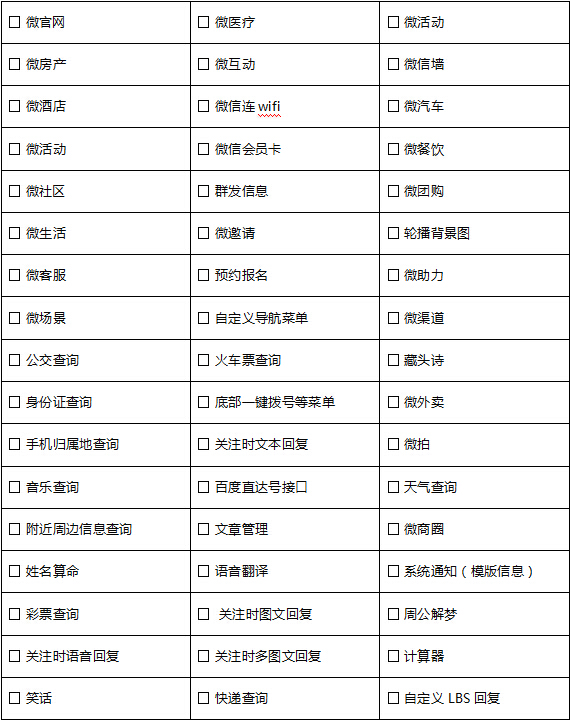 錯(cuò)過迅優(yōu)傳媒微信公眾平臺(tái)搭建7月特價(jià)活動(dòng)，您會(huì)遺憾！ 微信公眾號(hào)功能