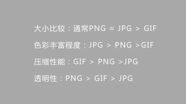 微信圖文編輯技巧 微信圖文排版技巧不用知道太多，有這5點就夠了！